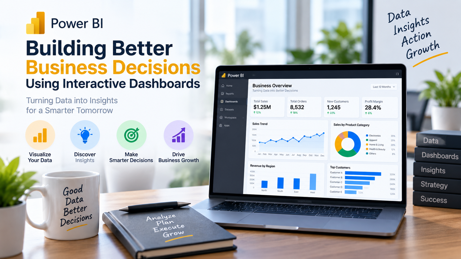 Building Better Business Decisions Using Interactive Dashboards